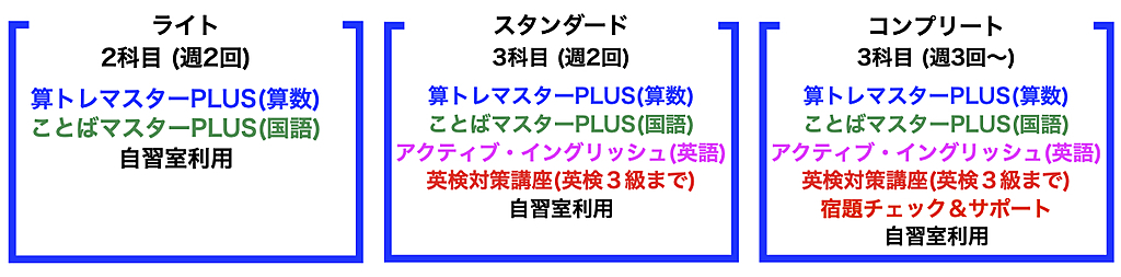 小５年生６年生コース