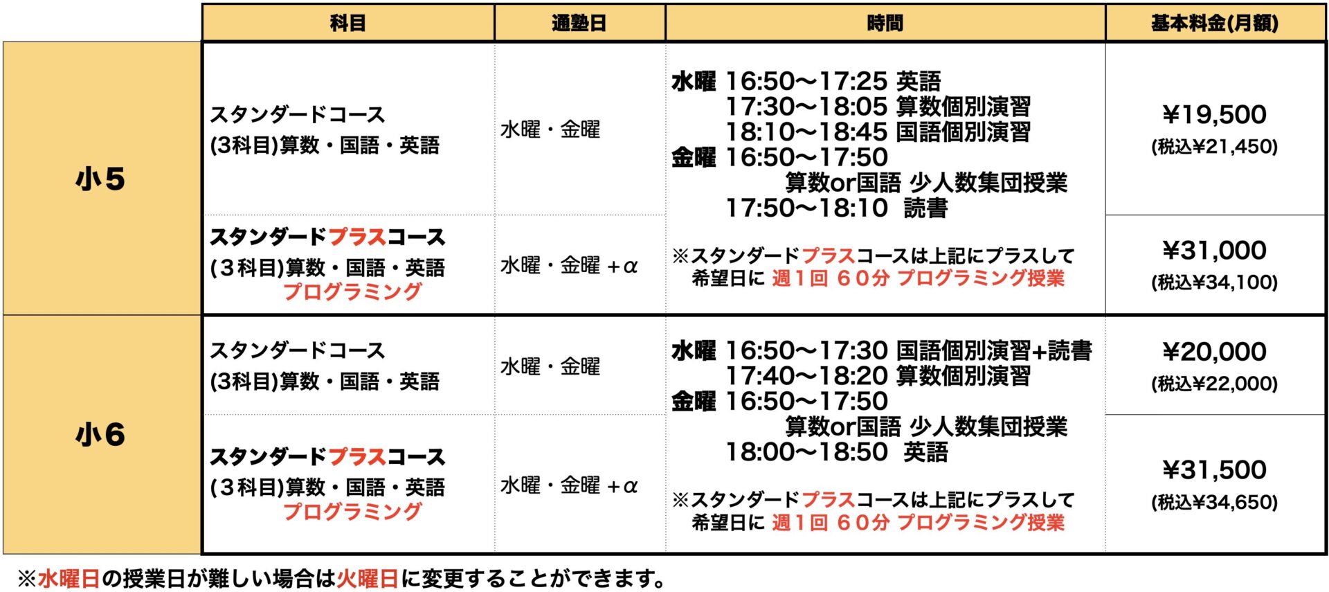 小学5年生小学6年生料金学習塾ユニバースクール宮崎台