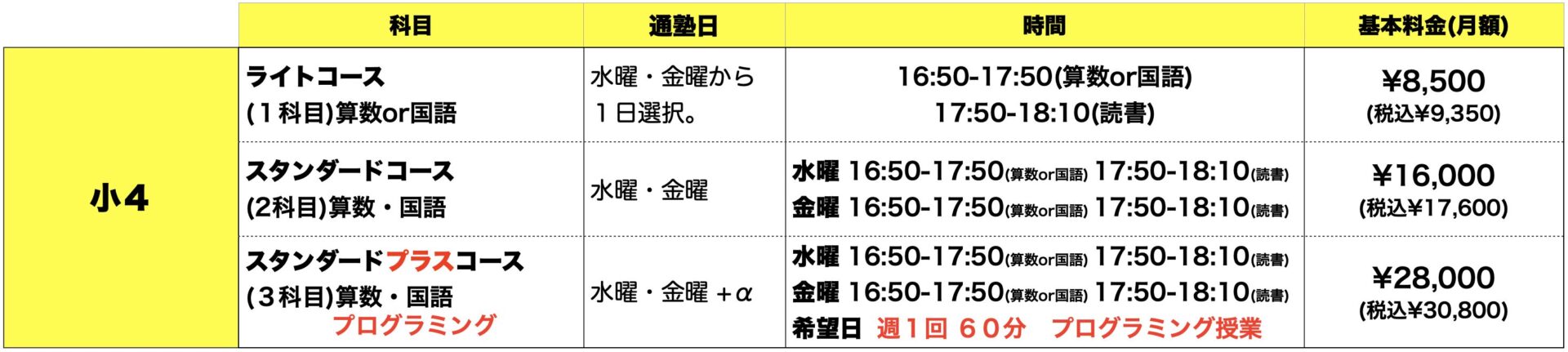 学習塾ユニバースクール小学4年生の料金