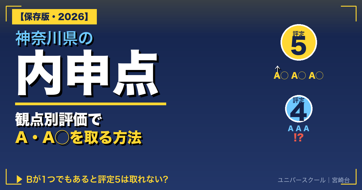 神奈川県の内申点完全ガイド|観点別評価でA・A◯を取る方法 - ユニバースクール