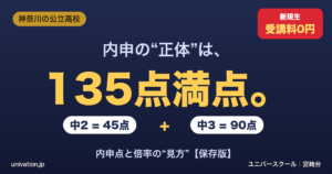 神奈川の公立高校 内申は135点満点。中2=45点＋中3=90点 - ユニバースクール