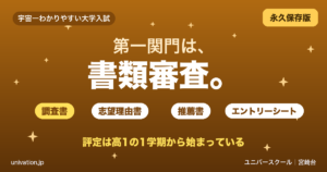 第一関門は書類審査。調査書・志望理由書・推薦書・エントリーシート - ユニバースクール